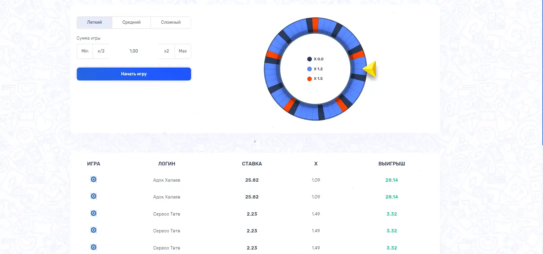 Максимум казино официальный сайт